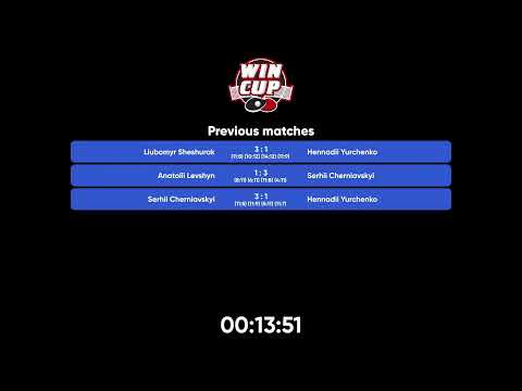 19:30 Serhii Cherniavskyi 3 - 1  Hennadii Yurchenko West 3 WIN CUP 14.11.2022 | TABLE TENNIS WINCUP