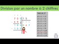 Division par un nombre à 2 chiffres