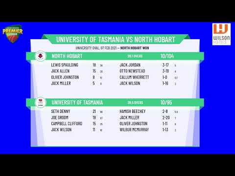 CTPL Premier League Boy's Under 15 One-Day Round 11 - University of Tasmania v North Hobart