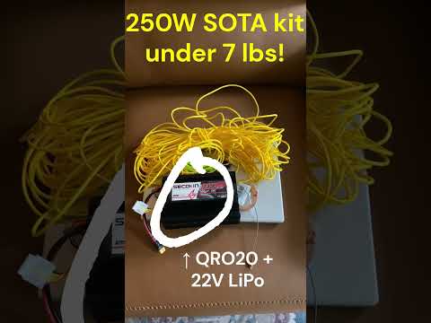 Video thumbnail: Purpose of QRO20