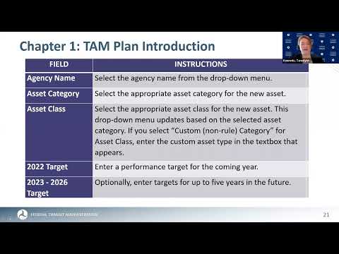 Webinar: Using TAMPLATE to Create a TAM Plan 4/28/22