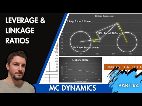 Motorcycle Suspension | Leverage and Linkage Ratio Breakdown, Motorcycle Dynamics Part 4