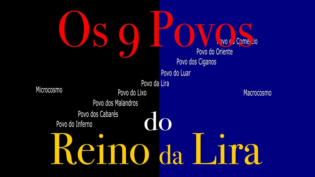 𝕆𝕤 𝟡 ℙ𝕠𝕧𝕠𝕤 𝕕𝕠 ℝ𝕖𝕚𝕟𝕠 𝕕𝕒 𝕃𝕚𝕣𝕒 (Parte 1)