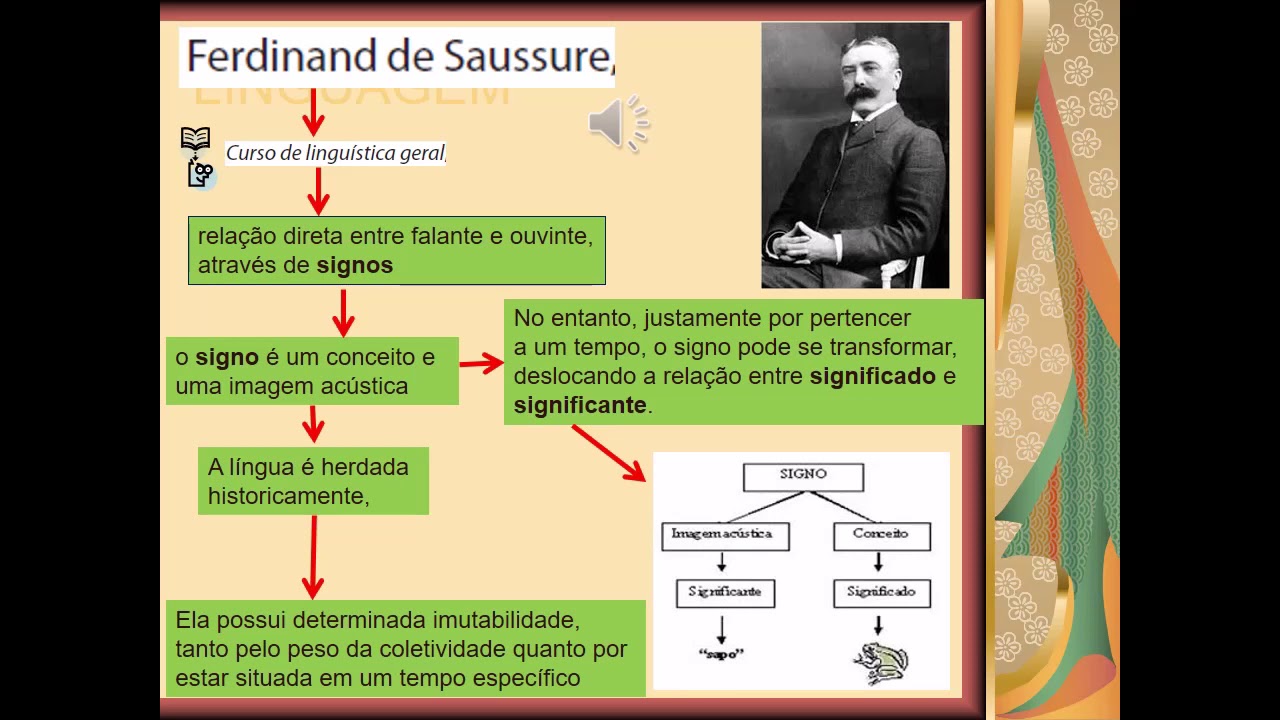 LINGUAGEM E SOCIEDADE