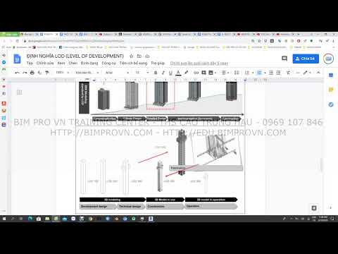 Bài 1.1.4.5: Nível de desenvolvimento do LOD (nível de desenvolvimento)