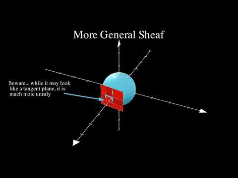 Moduli Spaces of Sheaves
