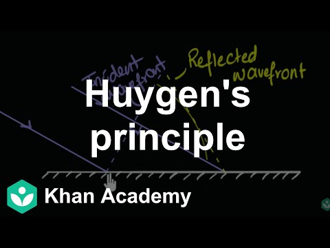 Reflection laws proof using Huygen's principle | Class 12 | Wave optics | Physics | Khan Academy