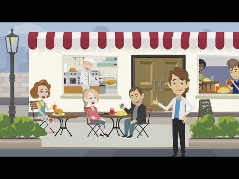 Style 2 Erklärvideo 3