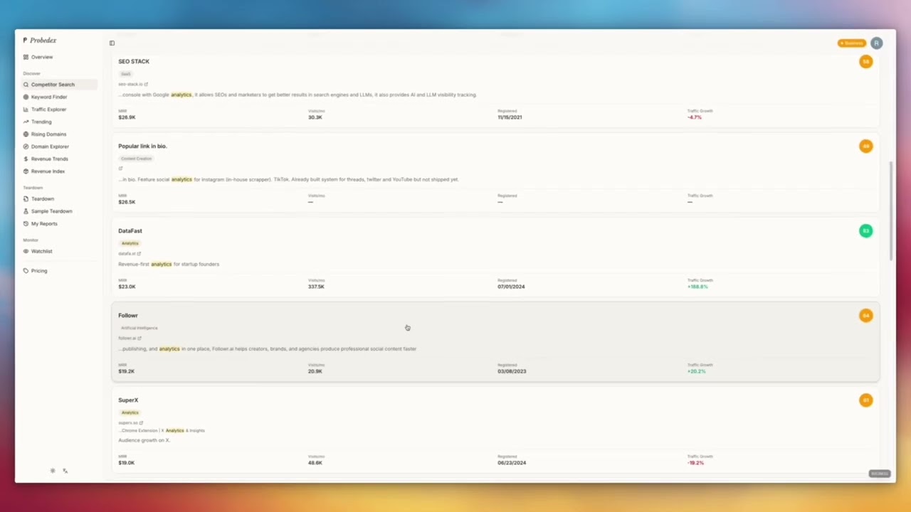 Probedex Demo: AI SaaS Competitor Research &amp; Growth Teardown Tool
