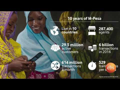 Tech Talk with Solomon Season 10 EP 10 - eLearning Technology