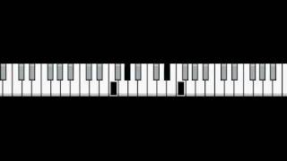 How To Play Smokie Norful - Run Til I Finish (Sample)