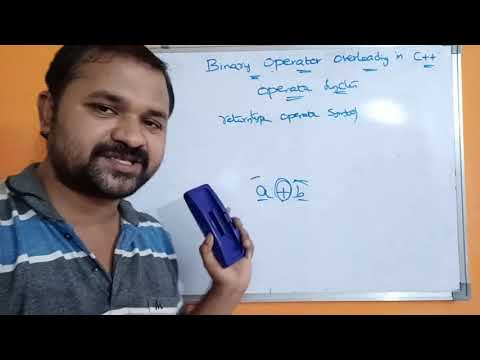 History of C Origins of c Evolution of c introduction to c programming