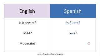 HPI - General [Medical Spanish for the ER]