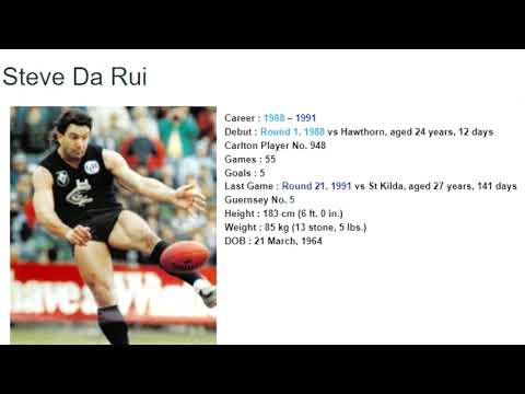 Steve Da Rui 1988 - Carlton Football Club Past Player