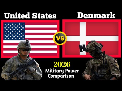 USA vs Denmark Military Power 2026 | US vs Denmark Military Comparison 2025