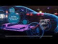 Les technologies du nouveaux Hyundai Kona