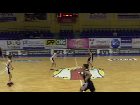 CFBB Luxembourg - BG Luleå