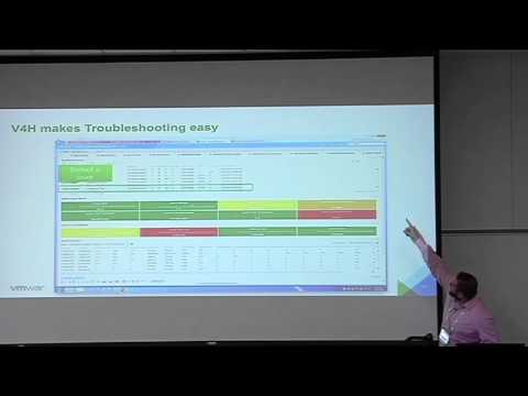 EUC Day 2016 - vRealize Operations for Horizon with Jerrid Cunniff