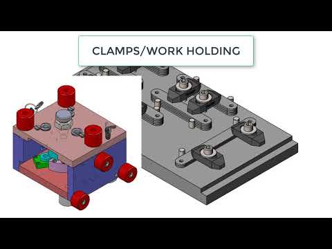 Clamps Introduction
