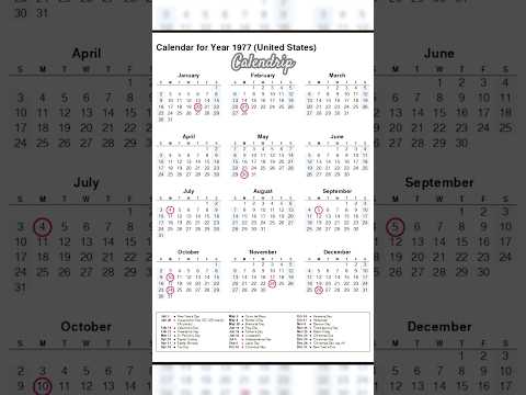 Calendar 1977 #monthsoftheyear
