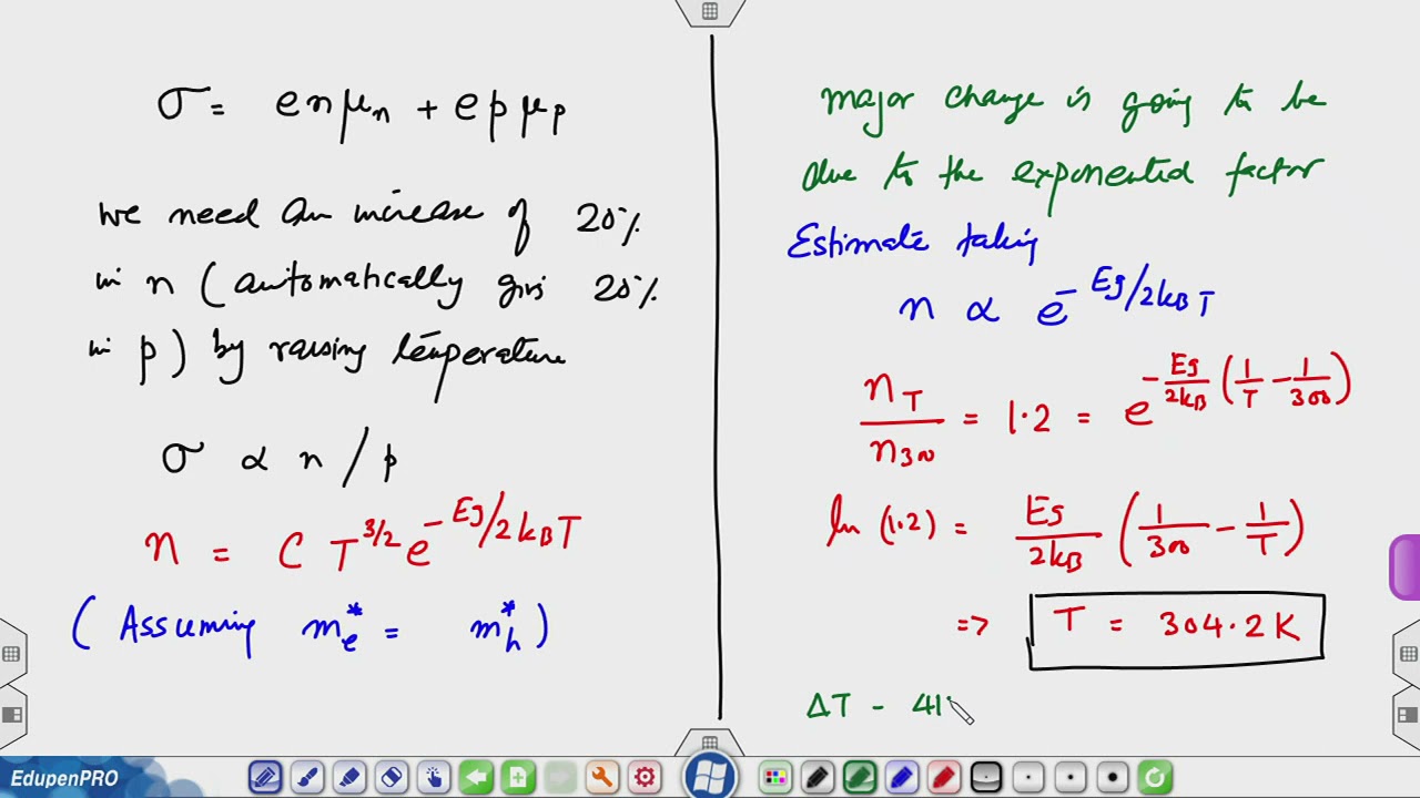 Lec 43:  Some solved problems on semiconductor physics