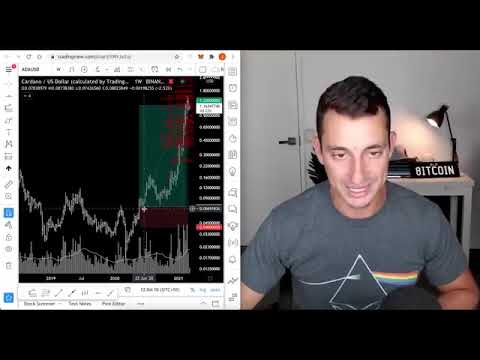 TURN $1000 INTO $100,000 WITH CRYPTO! 100X STRATEGY   Get Rich with Cryptocurrency