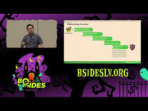 BG - BOLABuster: Harnessing LLMs for Automating BOLA Detection