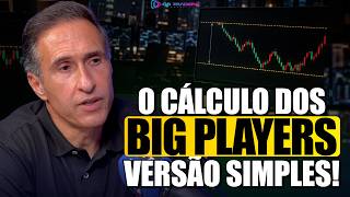 o INDICADOR que um ex-INSTITUCIONAL usa pra definir ALVO no ÍNDICE