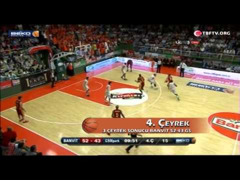 Banvit 71-72 Galatasaray MP  Playoff Final 3.Maç Özeti