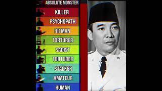 Download lagu kecerdasan bukanlah buruk#trend#bj Habibi mp3 Download lagu kecerdasan bukanlah buruk#trend#bj Habibi mp3