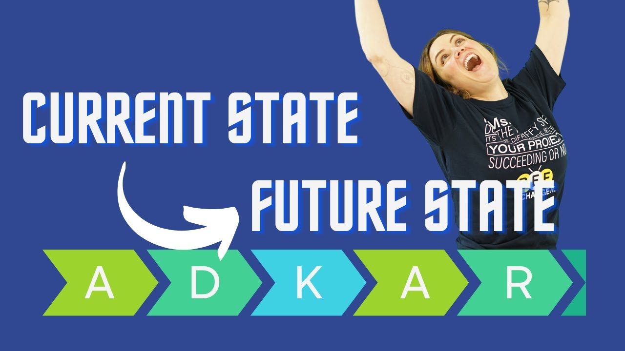 ADKAR: The Change Management Model You Need to Know