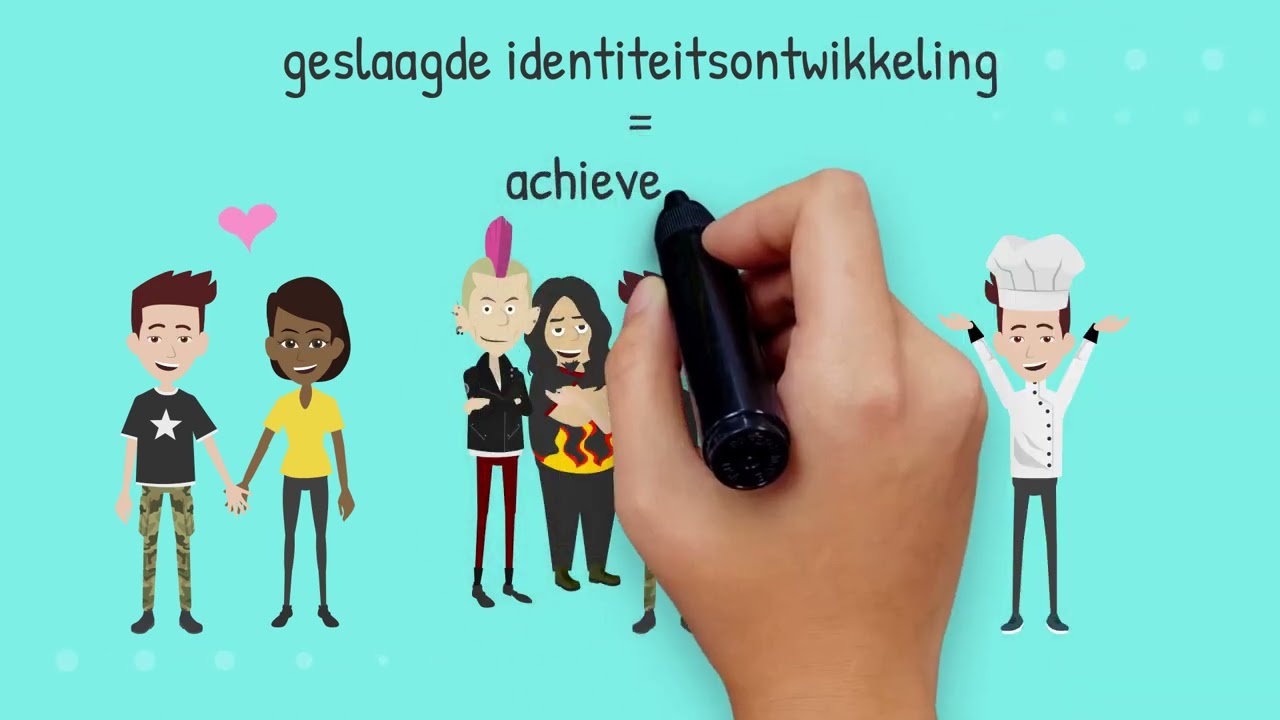 Tutor | Welzijn animatie 'Persoonlijkheidsontwikkeling'