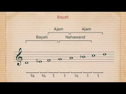 OUD PRACTICE MAQAM" Bayati"