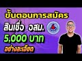 ขั้นตอน