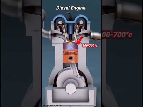 DIESEL ENGINE-ல 🤔SPARK PLUGஆ ‼️#shorts