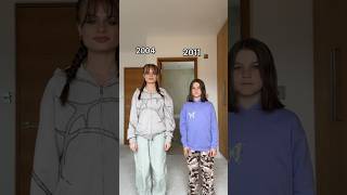 ‘Witch Doctor x Chipmunks’ TikTok Dance