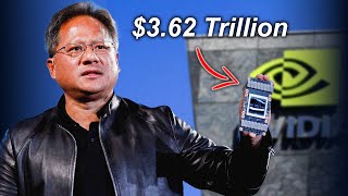 The Troubling Truth About NVIDIA’s Next Earnings