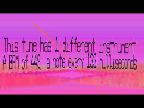 Percussion This Music - Nvulpiajmaoloo - 449 bpm