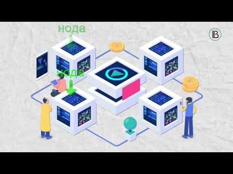 Rentier škola - lekcija broj 2