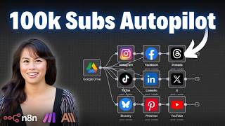 Automate Social Media from Google Drive — Step-by-Step Guide & Transcript