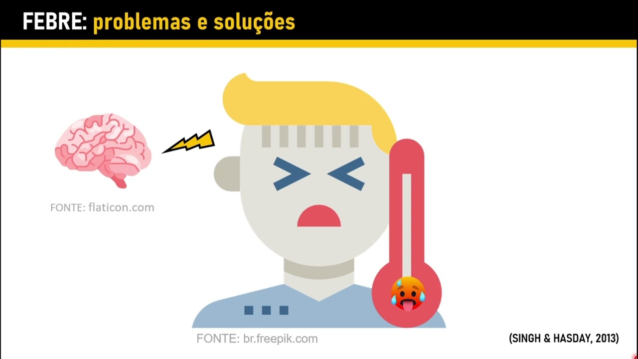 Aprendendo Fisiologia: Febre (por Henrique Ribeiro Müller)