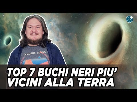 Top 7 Black Holes Closest to Earth
