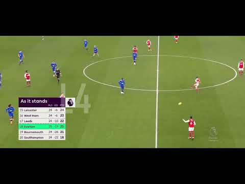 Emile Smith Rowe vs Everton - Return From Injury (01/03/23) (HD)