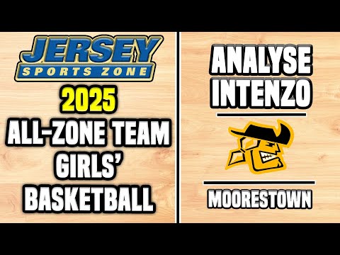 Analyse Intenzo | Moorestown | 2025 JSZ All Zone Profile