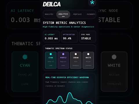 Deilca video thumbnail