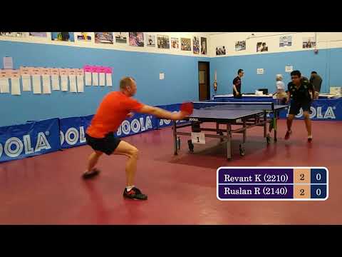 Revant Kasichainula (2210) vs Ruslan Riabokoniev (2140) - JOOLA Summer Open at ICC on 5-15-2022