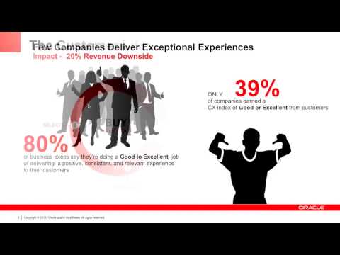 Webinarie med Oracle 2013-10-24