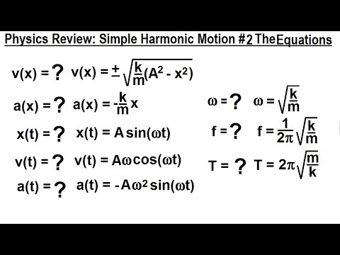 Physics Review Simple Harmonic Motion 1 The Basics