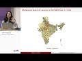 1 3 Welfare Protection And Social Inclusion Nikita Sangwan