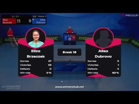 18:55 Eliza Brzeczek  3-0 Alisa Dubrova 22.03.2023 | Table Tennis TT Pro.Cup Women Star.